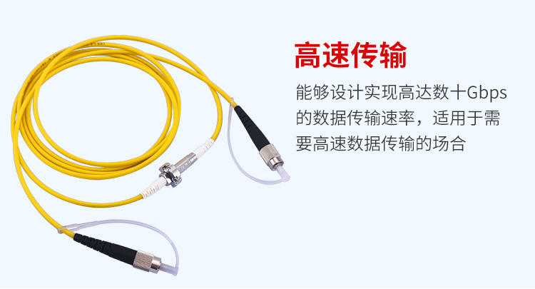 光纤滑环详情页_02.jpg